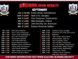 Rebels’ Bounty results for September