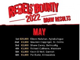 Rebels’ Bounty results for May