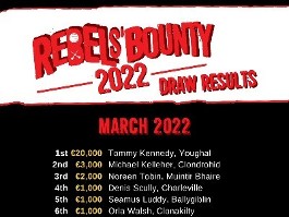 Rebels’ Bounty results for March