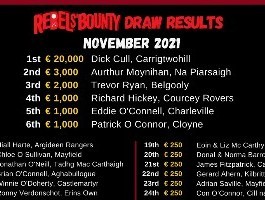 Rebels’ Bounty results for November