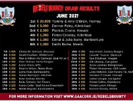 Rebels’ Bounty results for June