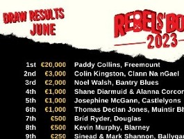 Rebels' Bounty results for June