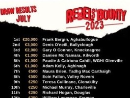 Rebels' Bounty results for July