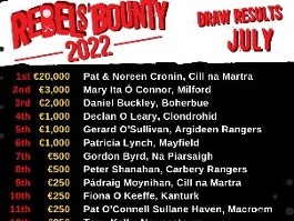 Rebels’ Bounty results for July