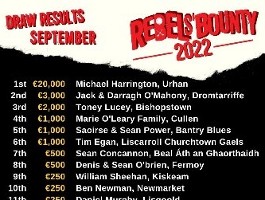 Rebels’ Bounty results for September