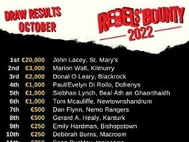 Rebels’ Bounty results for October