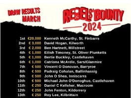 Rebel Bounty Draw Prize Winners