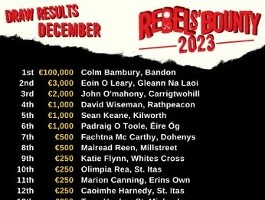 Rebels’ Bounty results for December
