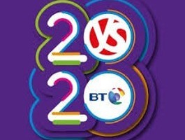 BT Young Scientist 2020